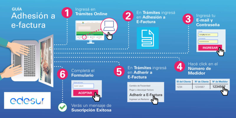 edesur_infografia_adhesion-e-factura_1024x512-twitter