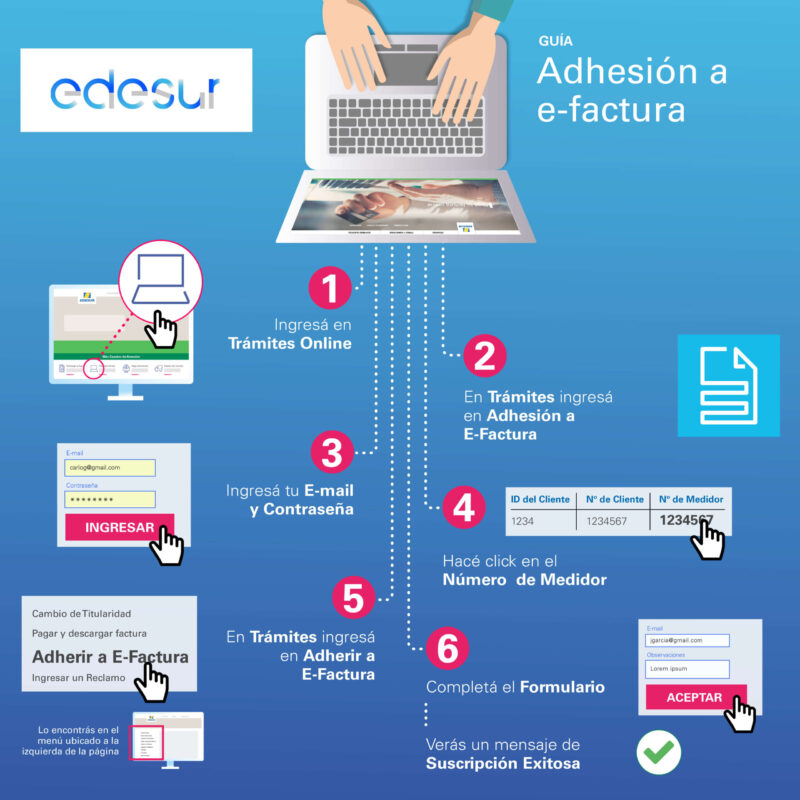 edesur_infografia_adhesion-e-factura_1200x1200-Facebook