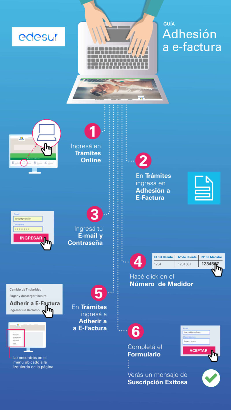 edesur_infografia_adhesion-e-factura_750x1034-Instagram