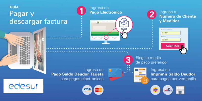 edesur_infografia_pagar-descargar-factura_1024x512-twitter